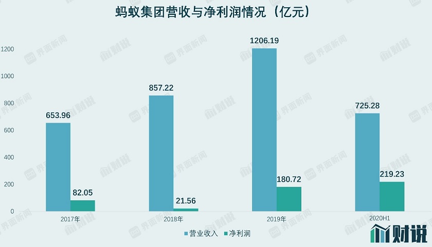 器材设计 第307页